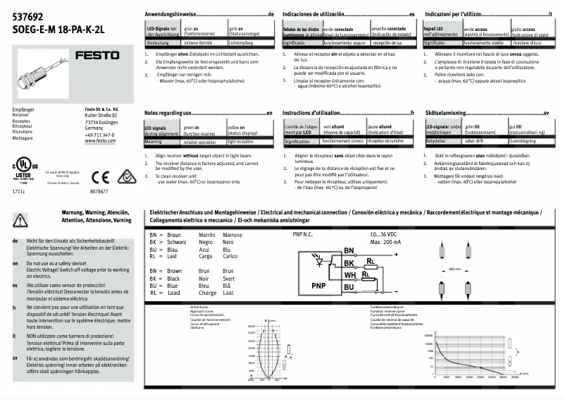 Image de la première page du manuel de l'appareil SOEG-E-M18-PA-K-2L
