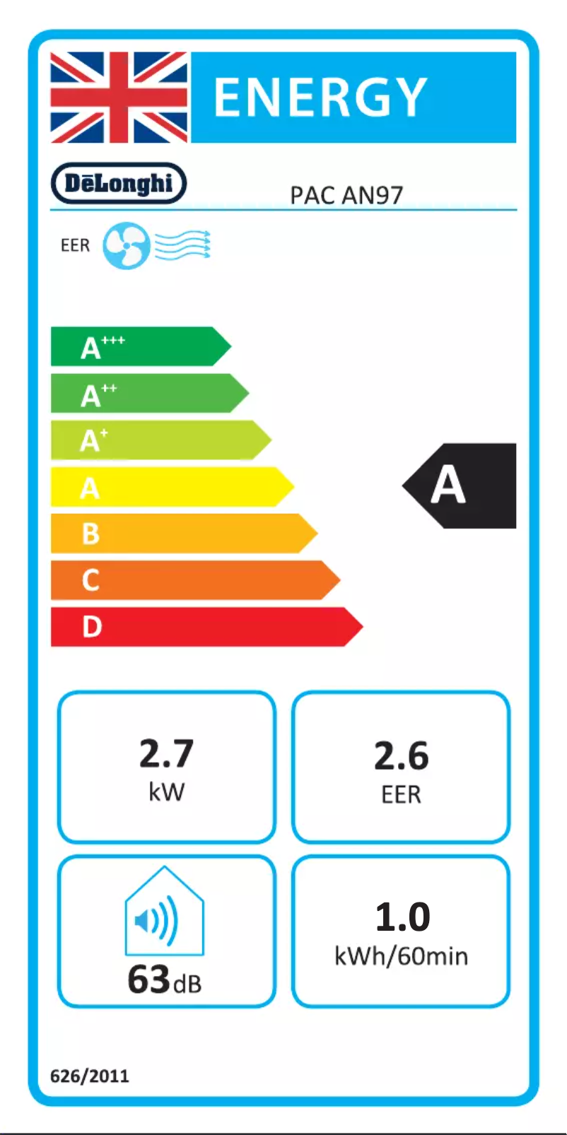 Page 1 de la notice Label énergétique DeLonghi Pinguino PAC AN97