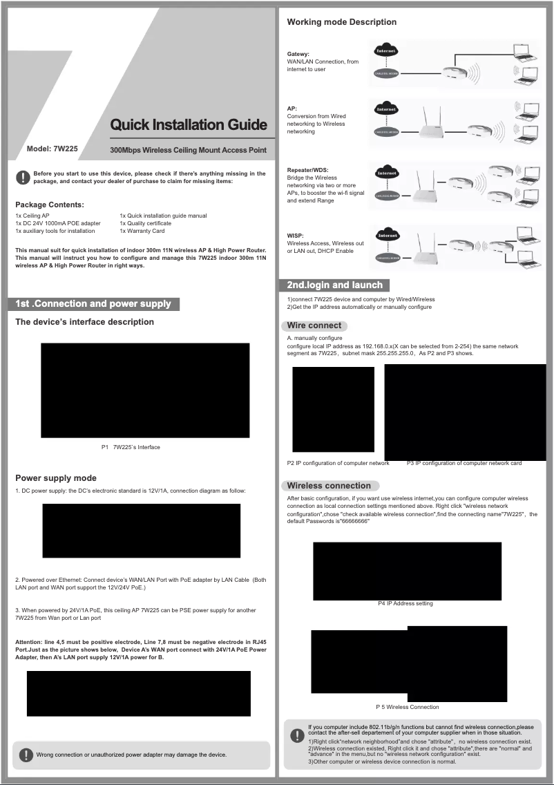 Image de la première page du manuel de l'appareil 7W225