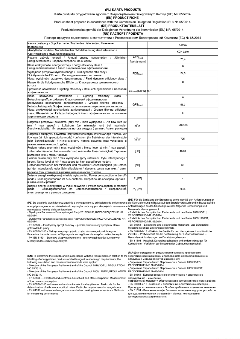 Page 1 de la notice Fiche technique Kernau KCH 0240 X