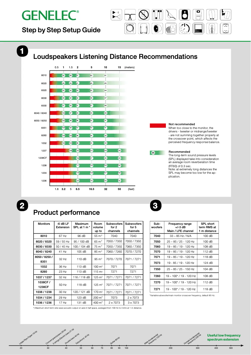 Image de la première page du manuel de l'appareil 8010A