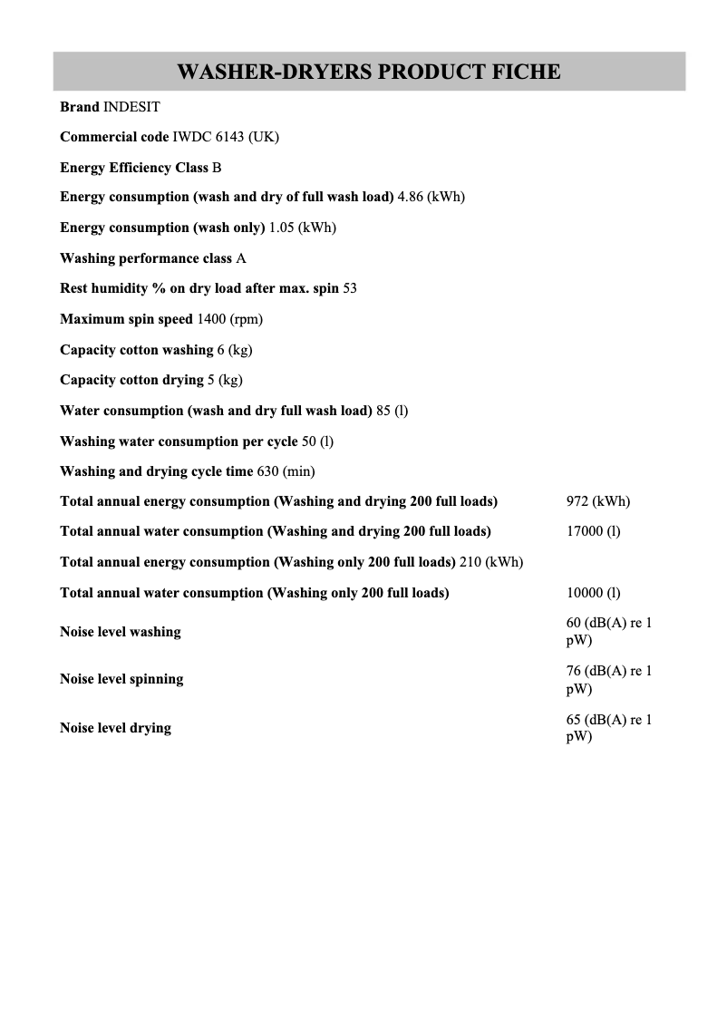 Page 1 de la notice Instructions / montage Indesit IWDC 6143 (UK)