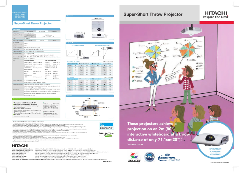 Page 1 de la notice Brochure Hitachi CP-D27WN