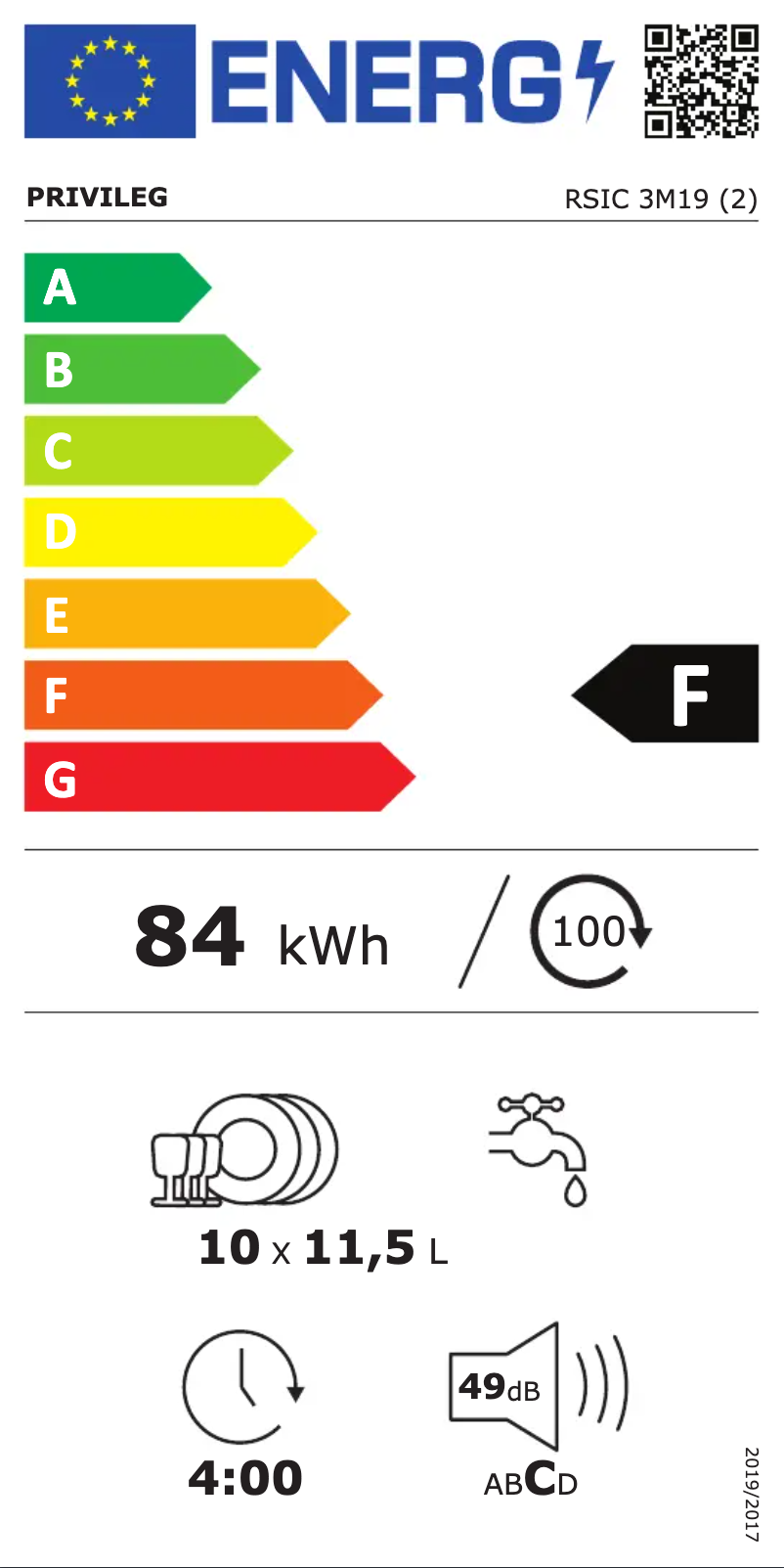 Image de la première page du manuel de l'appareil RSIC 3M19