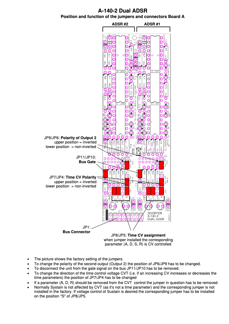 Page 1 de la notice Manuel utilisateur Doepfer A-140-2