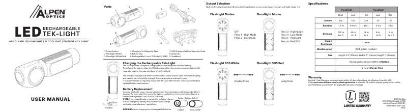 Page 1 de la notice Manuel utilisateur Alpen Optics Tek-Light