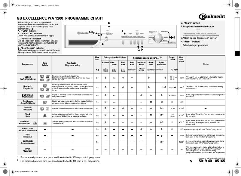 Image de la première page du manuel de l'appareil Excellence WA 1200