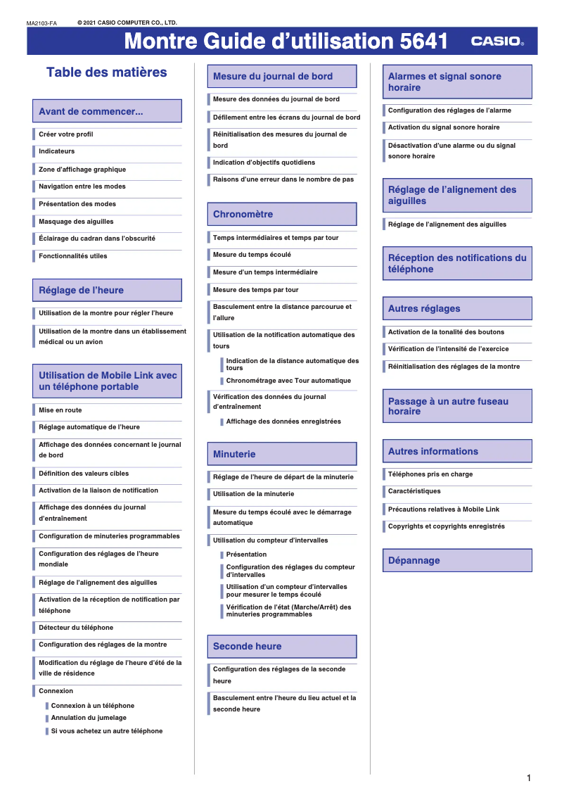 Page 1 de la notice Manuel utilisateur Casio G-Shock GBA-900