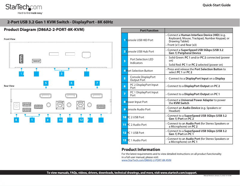 Page n°1 - Manuel utilisateur StarTech.com D86A2-2-PORT-8K-KVM