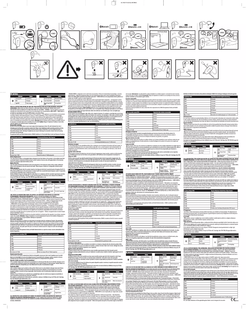 Image de la première page du manuel de l'appareil HX-EP255