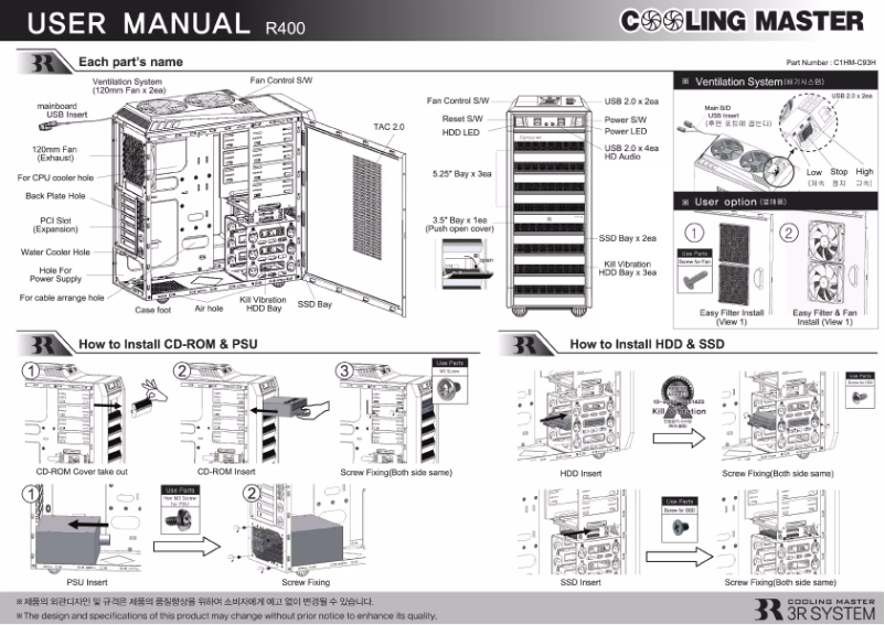 Page n°1 - Manuel utilisateur 3R System R400