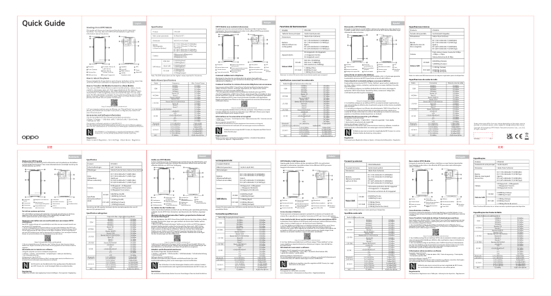 Page 1 de la notice Guide de démarrage rapide Oppo Reno 8 5G