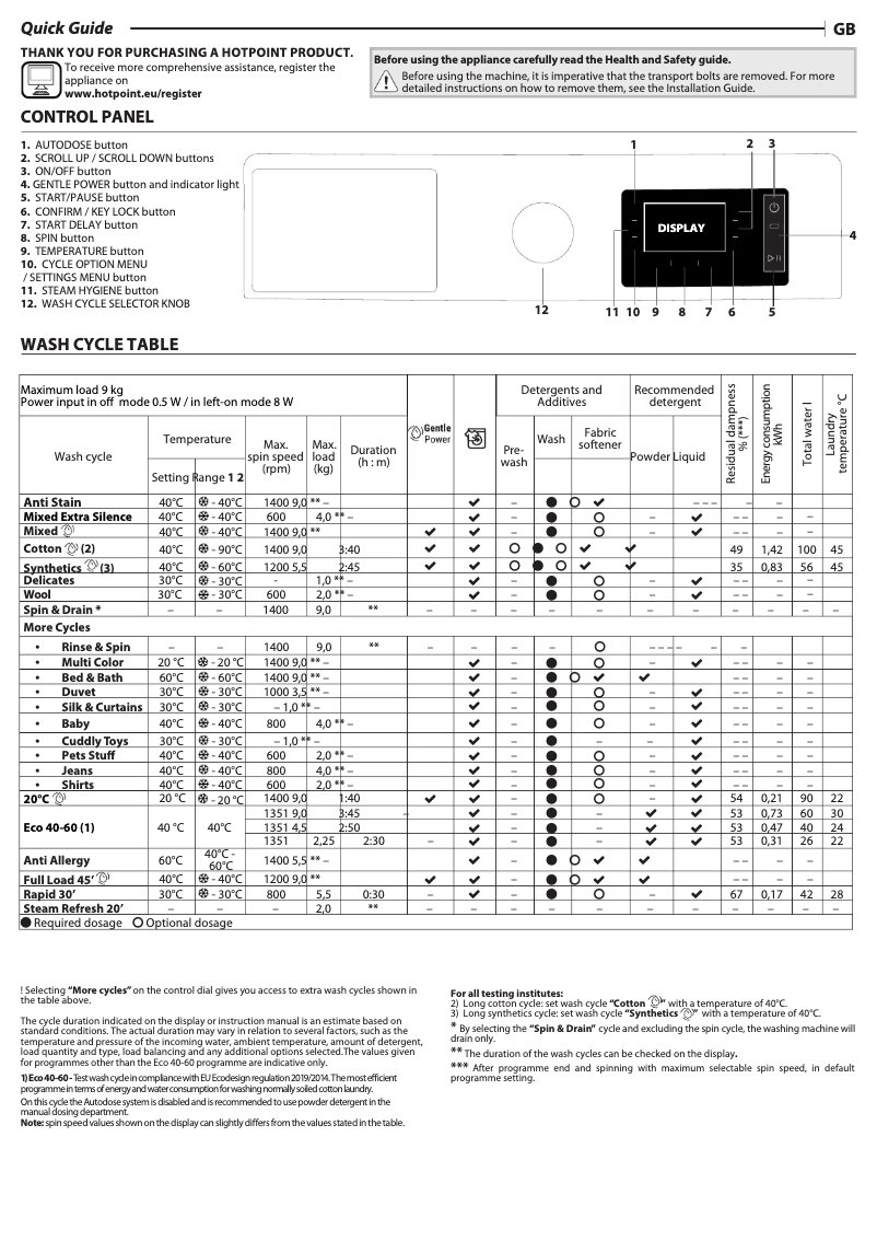 Image de la première page du manuel de l'appareil H8 W946SB UK