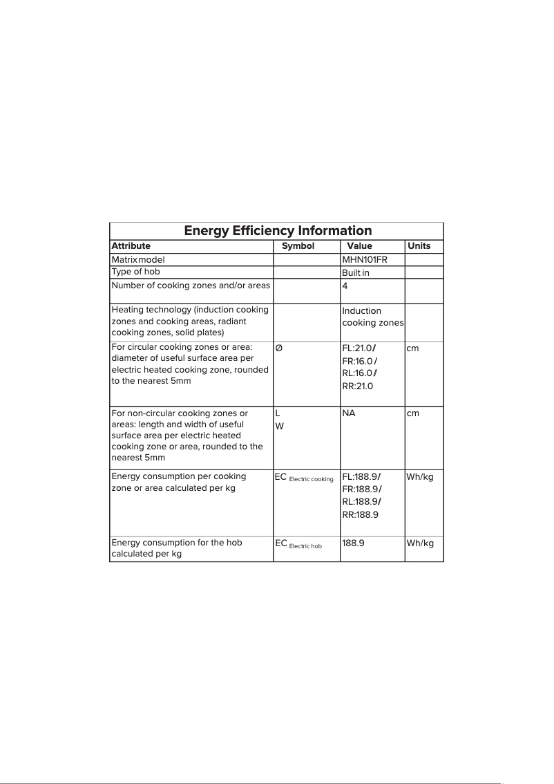 Page 1 de la notice Fiche technique Matrix MHN101FR