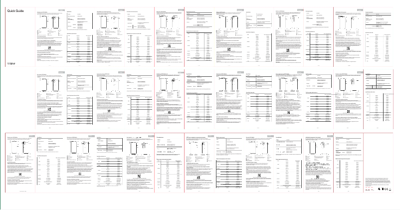 Page n°1 - Guide de démarrage rapide Oppo A38
