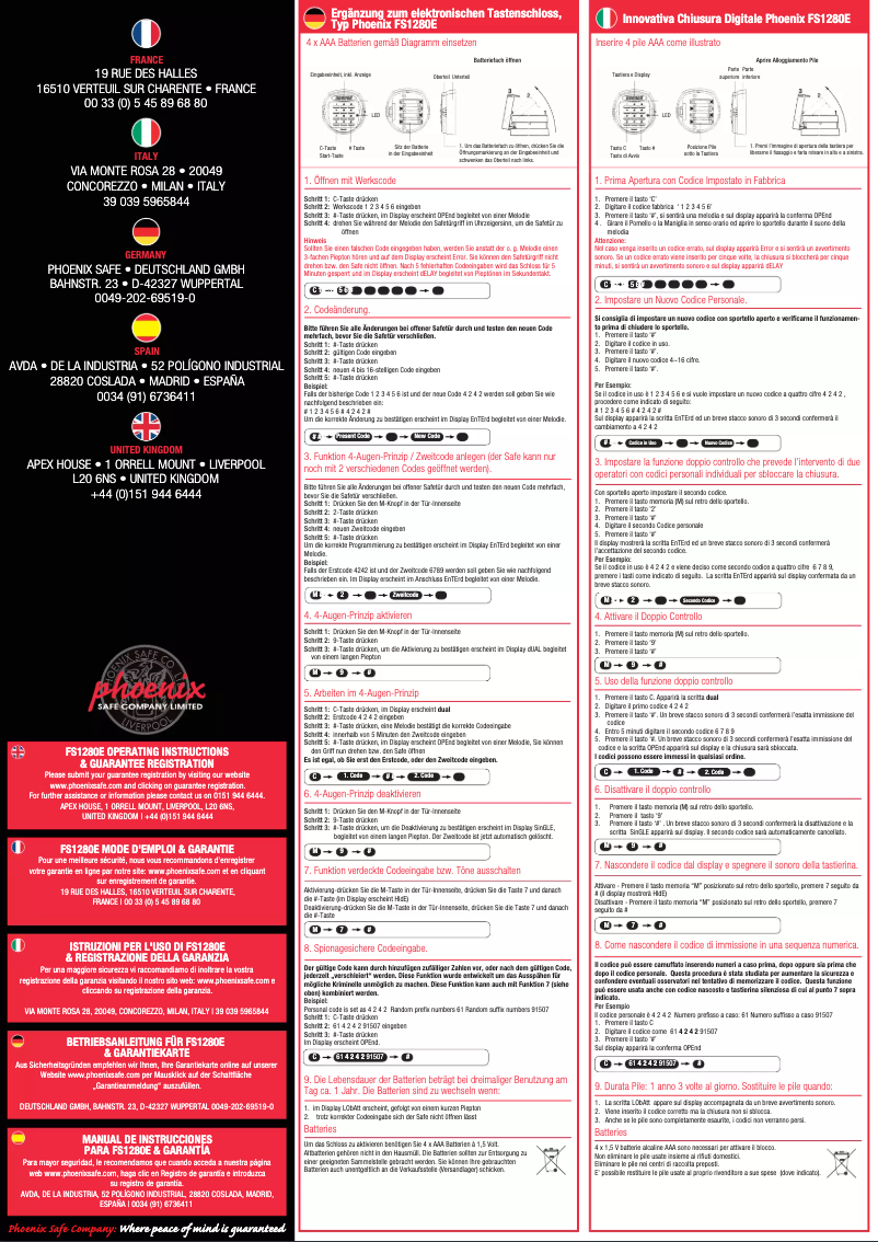 Page 1 de la notice Manuel utilisateur Phoenix Titan II FS1281E