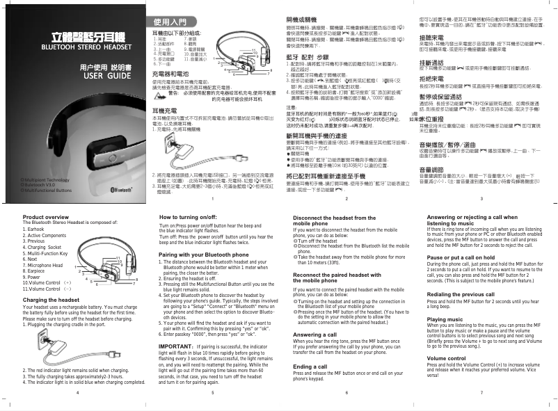 Page 1 de la notice Manuel utilisateur Nesx DF610