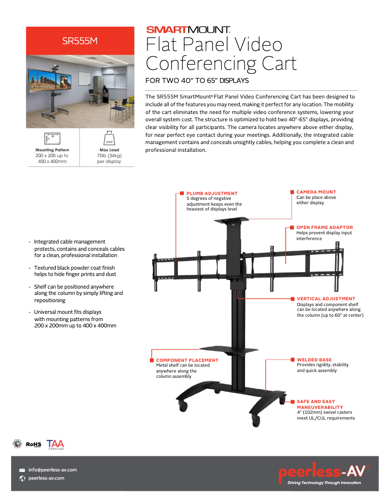 Imagen de la primera página del manual del dispositivo SR555M