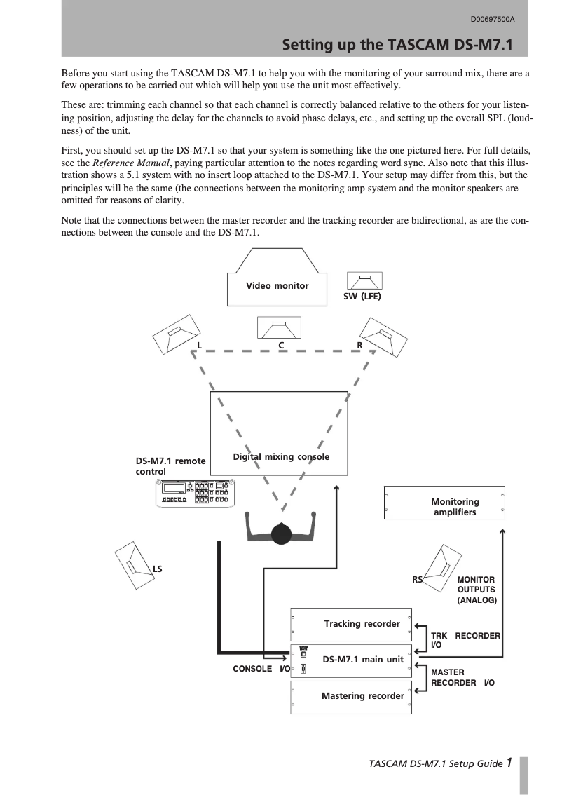 Page n°1 - Guide d'installation Tascam DS-M7.1