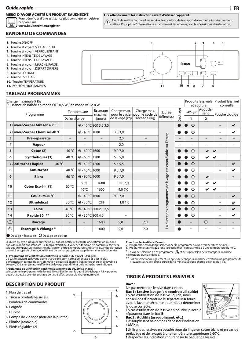 Image de la première page du manuel de l'appareil WATR 97560