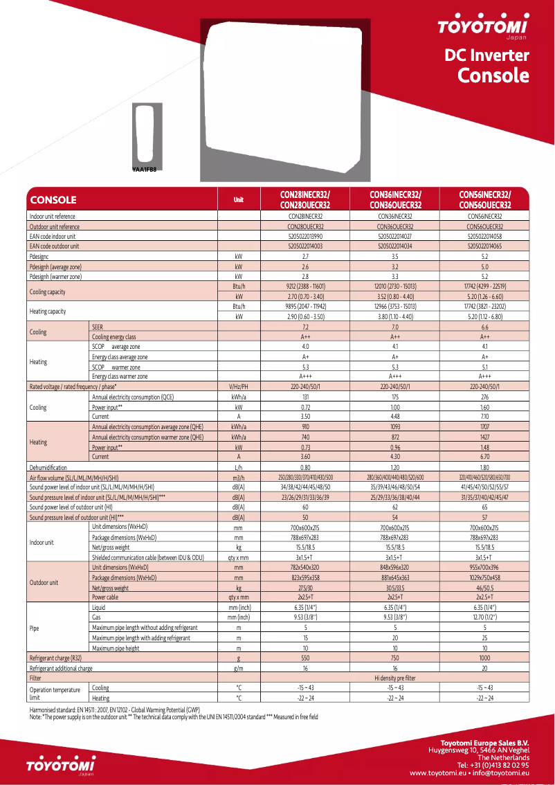 Page n°1 - Fiche technique Toyotomi CON28INECR32/CON28OUECR32