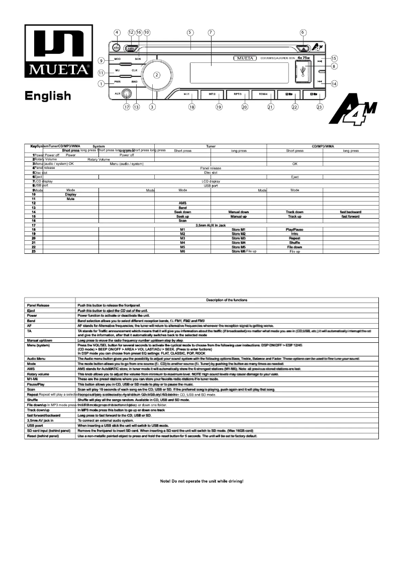 Página 1 del manual Manual de usuario Caliber MUETA A4M