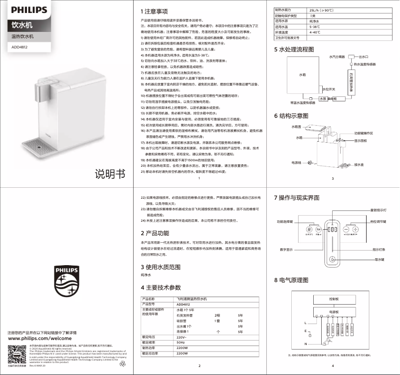 Image de la première page du manuel de l'appareil ADD4812