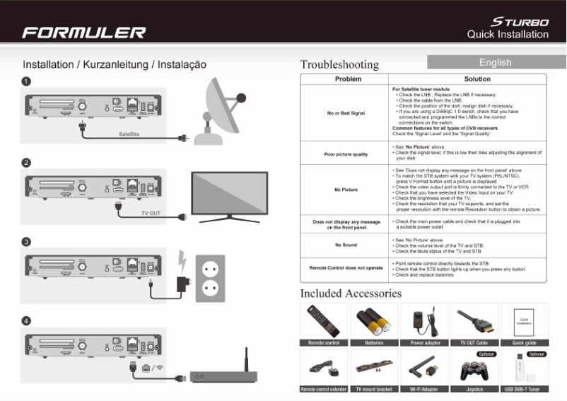 Page n°1 - Manuel utilisateur Formuler S Turbo