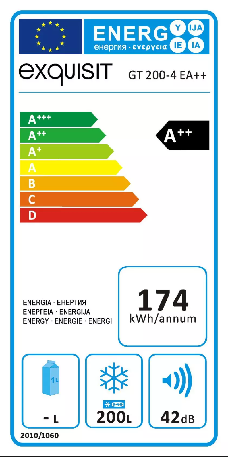 Page 1 de la notice Manuel utilisateur Exquisit GT 200-4 EA++
