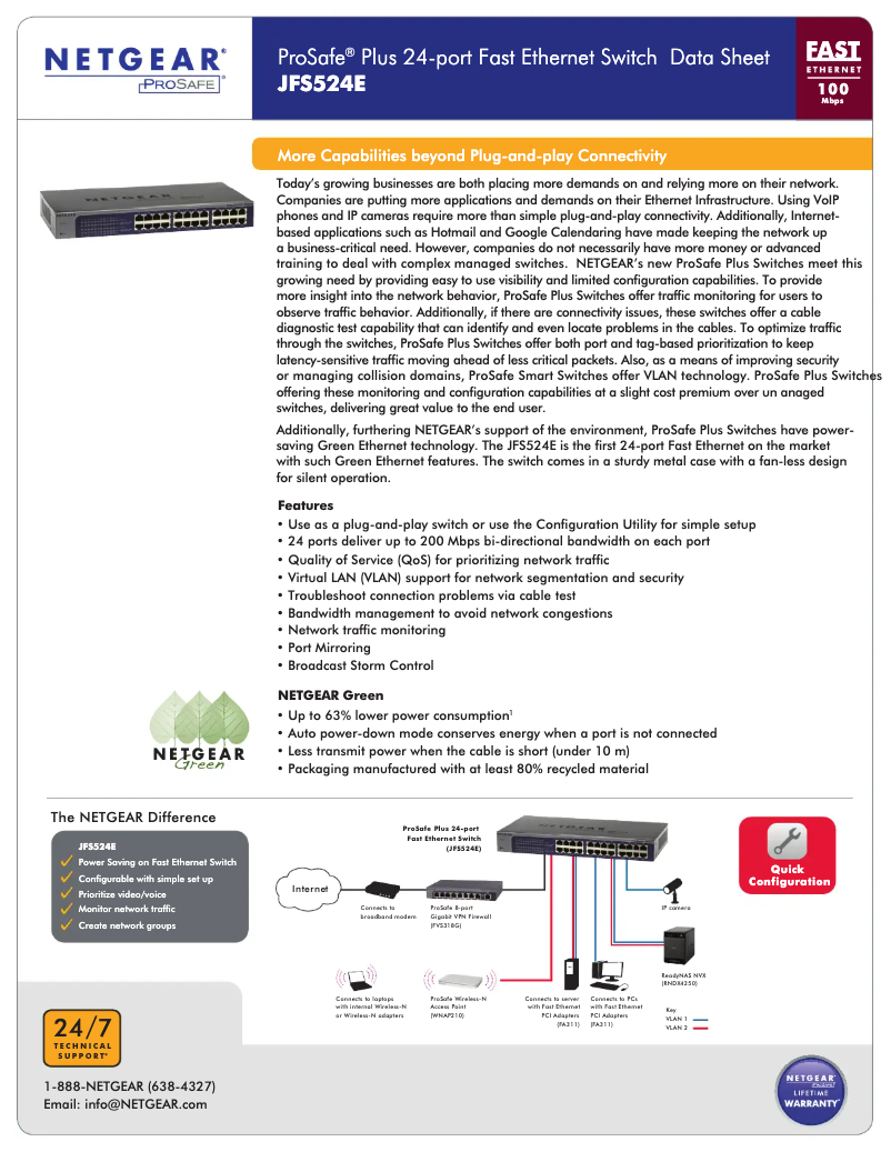 Page n°1 - Fiche technique Netgear JFS524E
