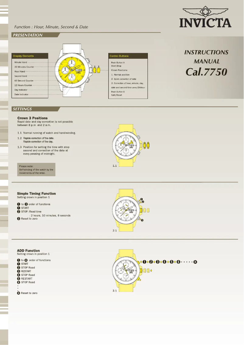 Page n°1 - Manuel utilisateur Invicta Speedway 10937