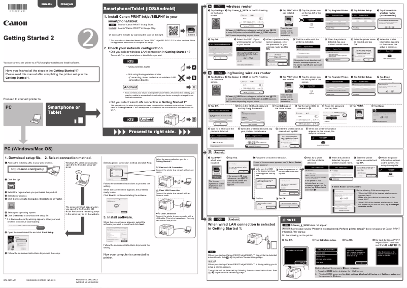 Page 1 de la notice Manuel utilisateur Canon MAXIFY MB2740