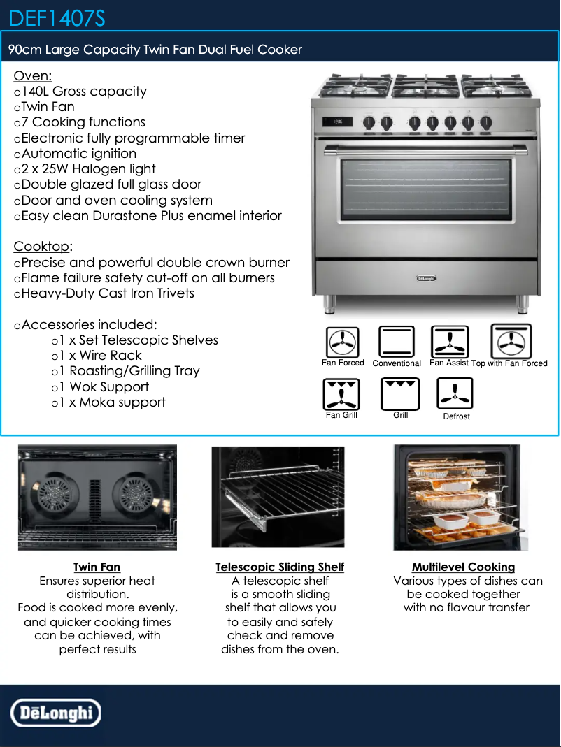 Page 1 de la notice Fiche technique DeLonghi DEF1407S