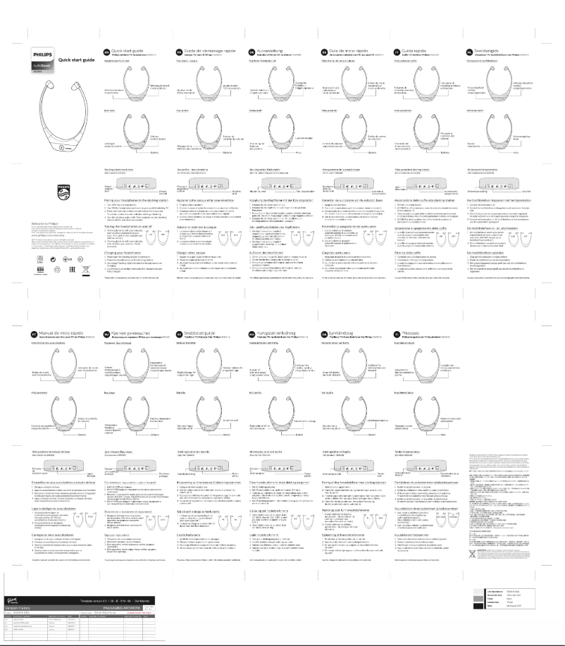 Page n°1 - Manuel utilisateur Philips SSA5HS