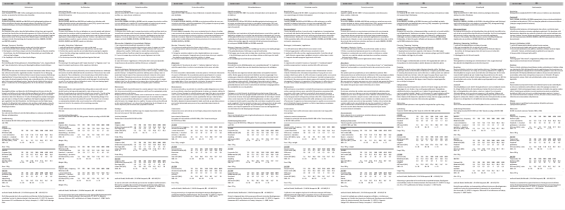 Page 1 de la notice Manuel utilisateur Wolfcraft 4865000