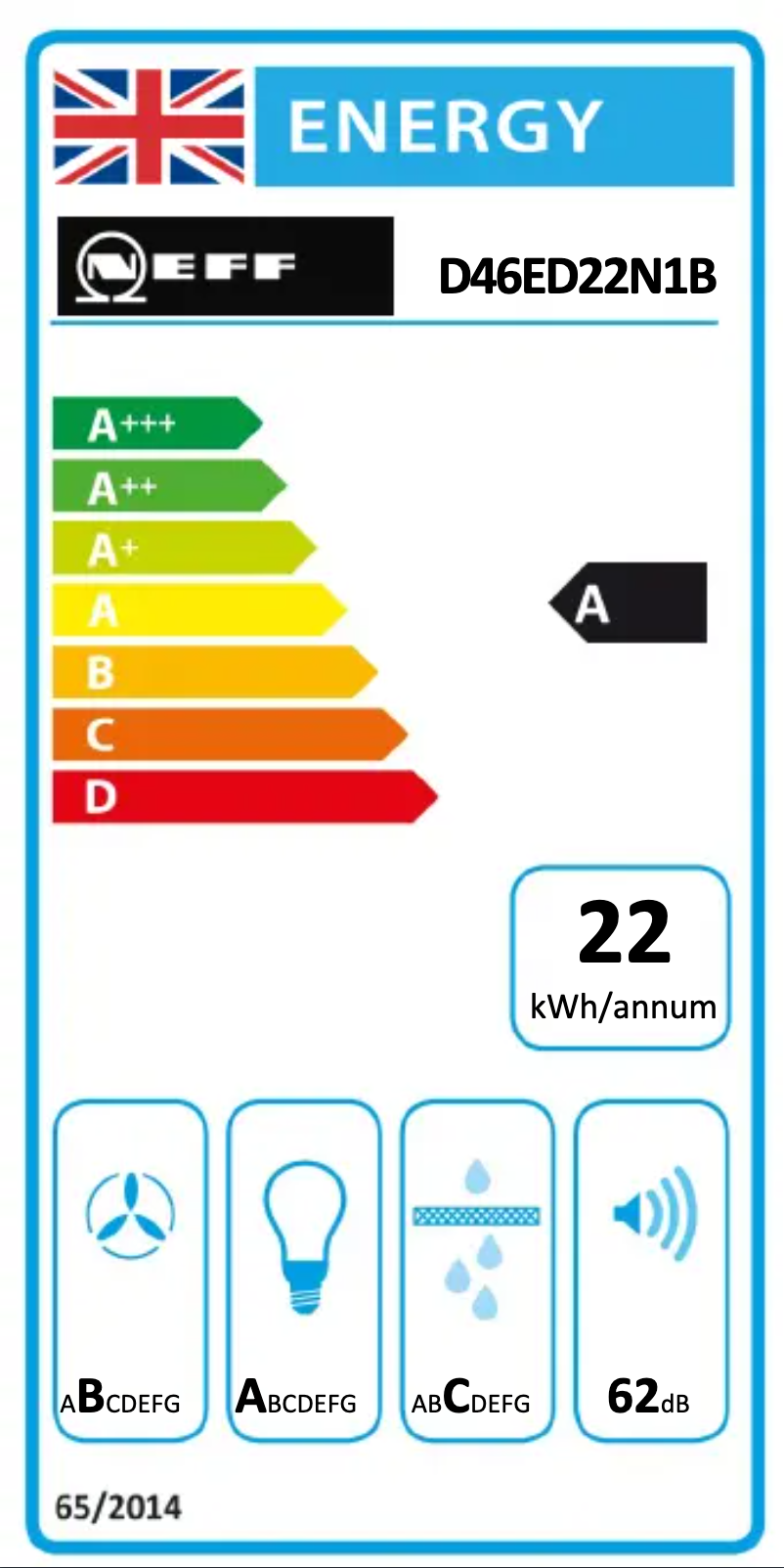 Page 1 of the manual Energy Label Neff D46ED22N1B