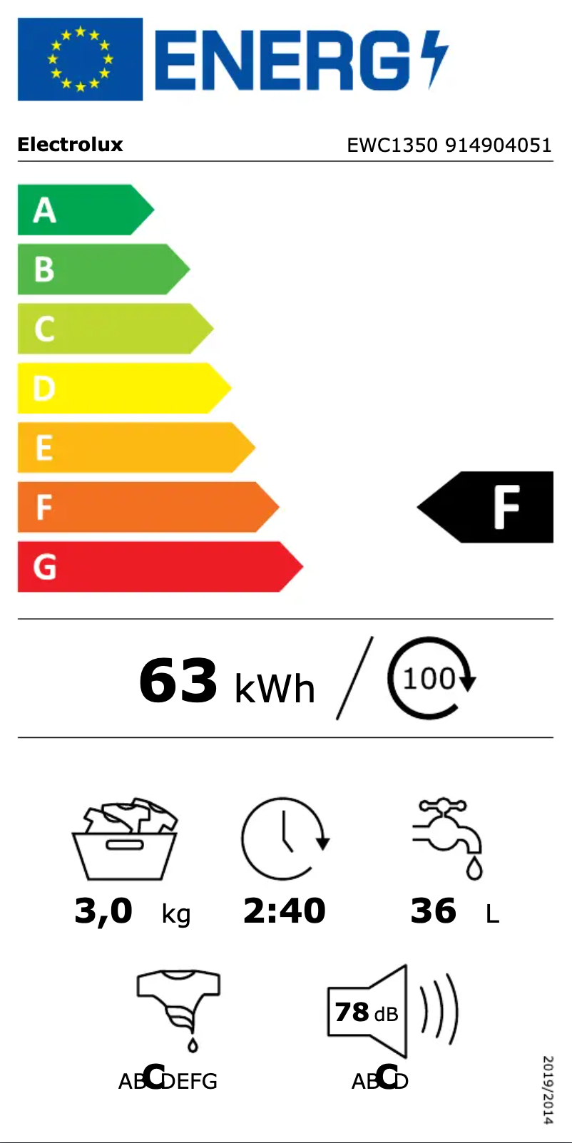 Image de la première page du manuel de l'appareil EWC 1350