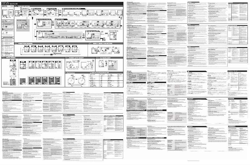Page 1 de la notice Manuel utilisateur Pro Scio