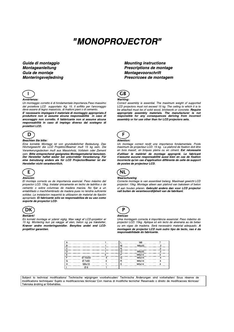 Page n°1 - Manuel utilisateur ITB OM06080