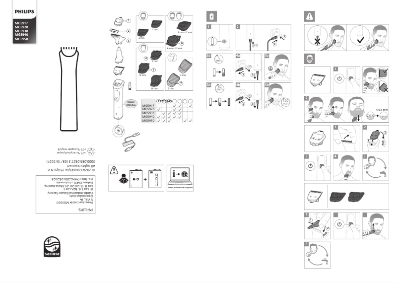 Page n°1 - Manuel utilisateur Philips MG7940