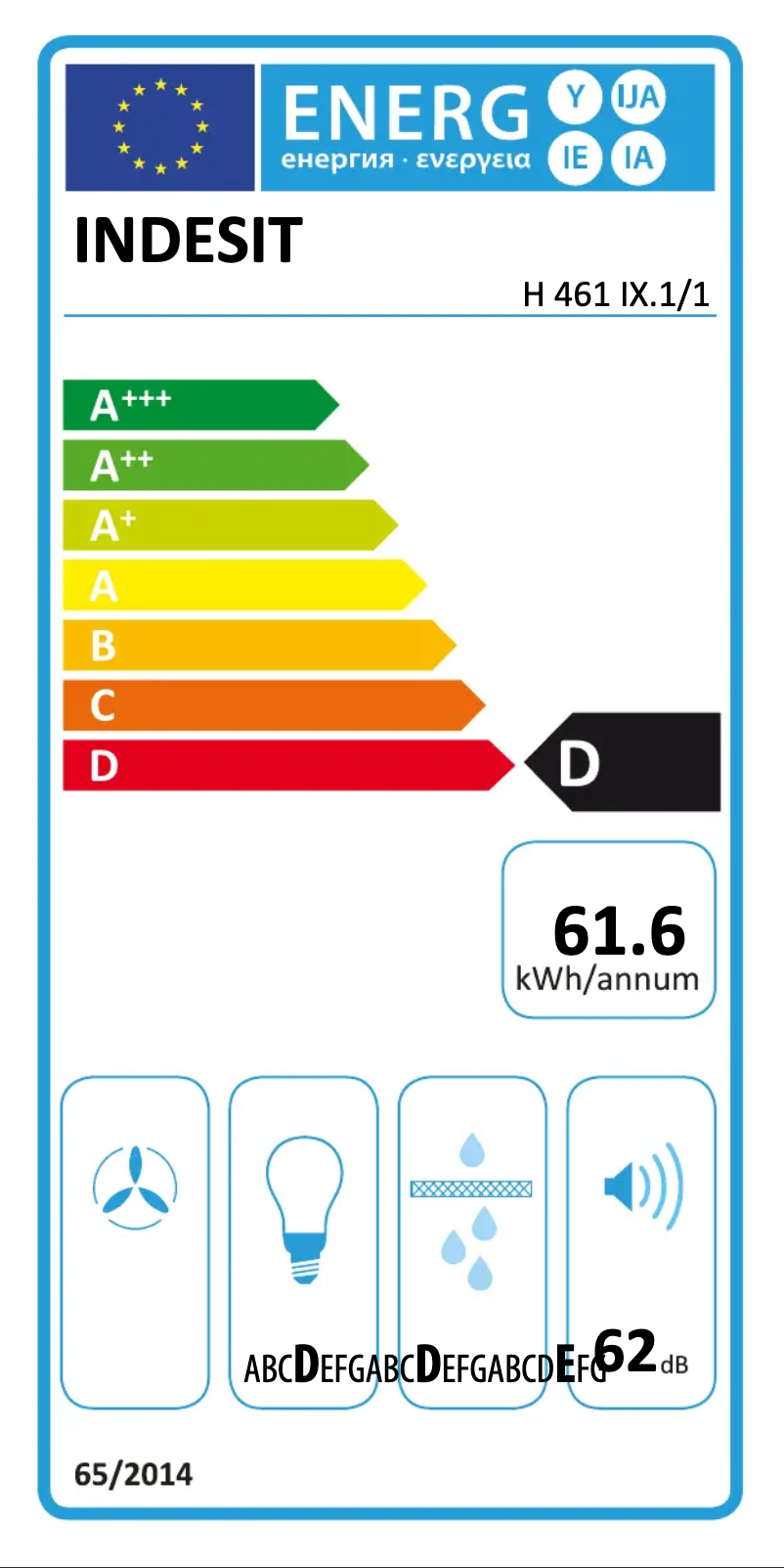 Page 1 de la notice Label énergétique Indesit H 461 IX.1/1
