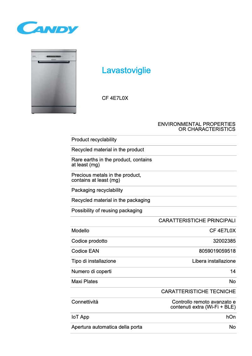 Image de la première page du manuel de l'appareil Rapido' CF 4E7L0X