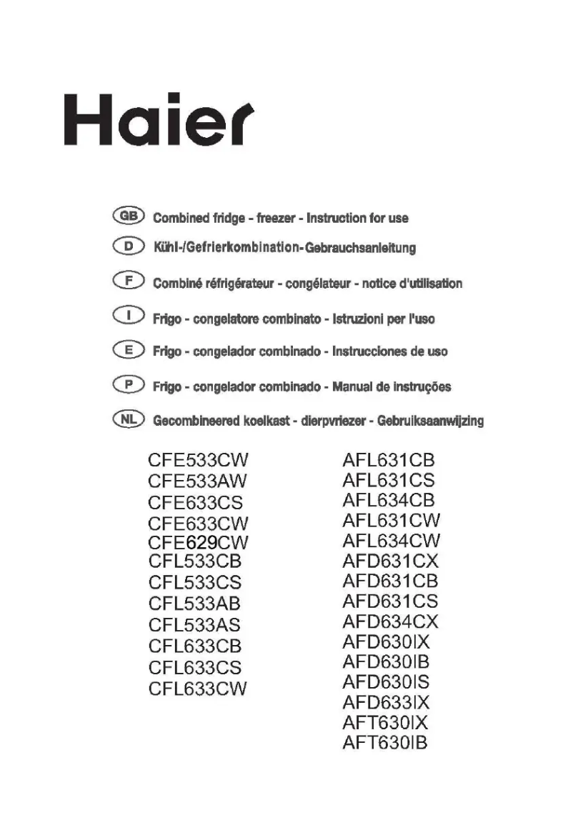 Página 1 del manual Manual de usuario Haier AFL634