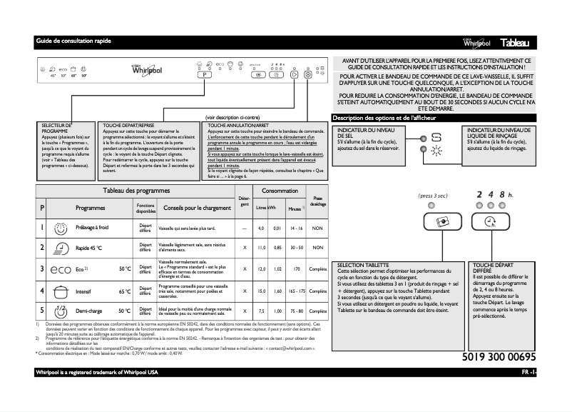 Page 1 de la notice Manuel utilisateur Whirlpool ADG 9511