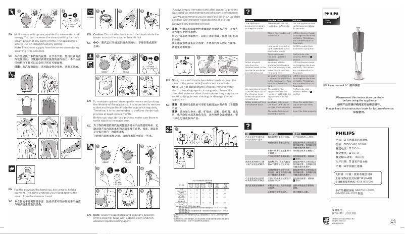 Page 1 de la notice Brochure Philips Easy Touch GC487