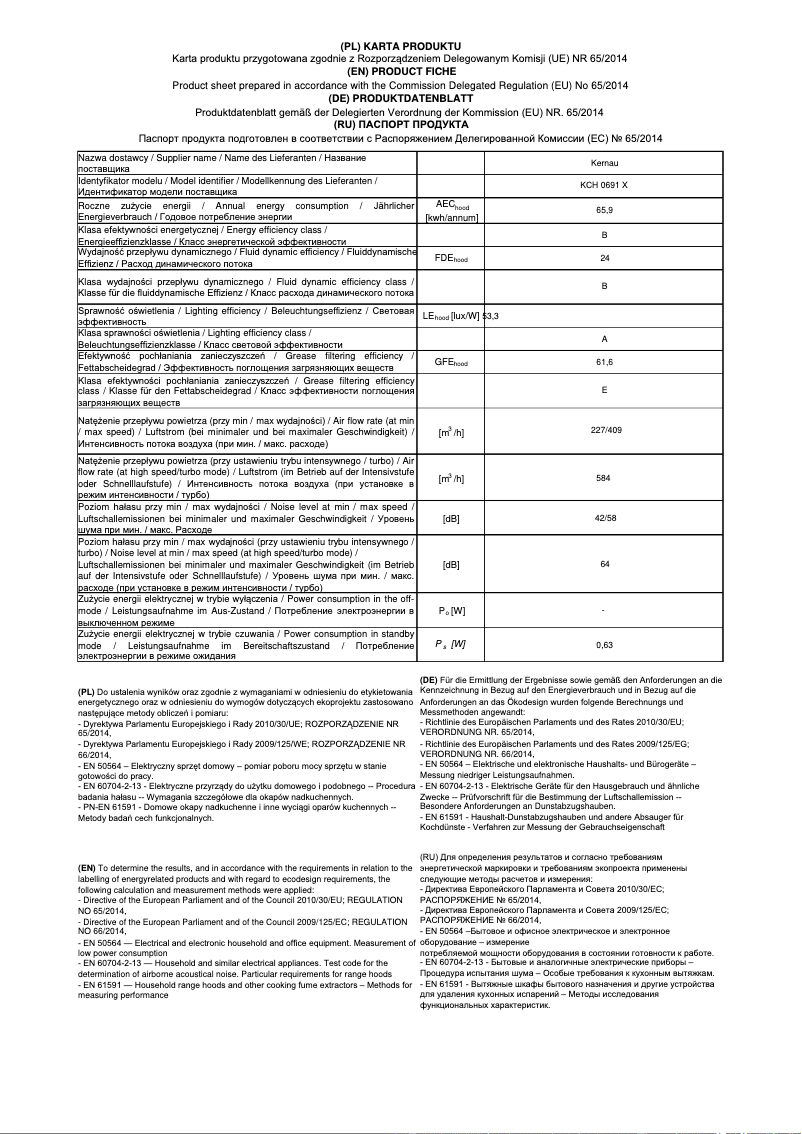 Page 1 de la notice Fiche technique Kernau KCH 0691 X Island