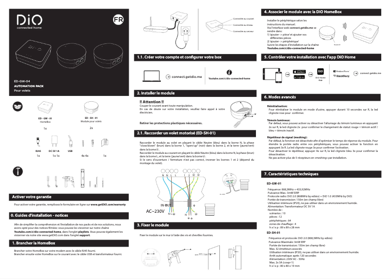 Image de la première page du manuel de l'appareil ED-GW-04