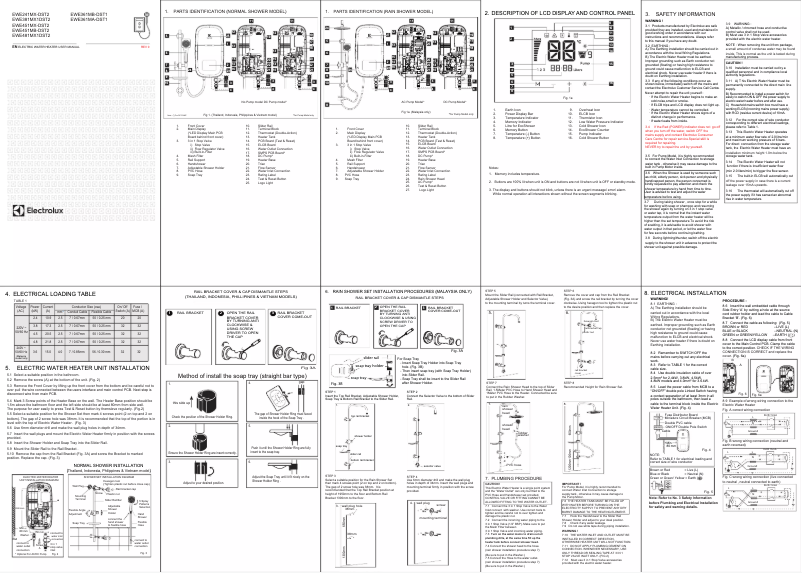 Page n°1 - Manuel utilisateur Electrolux EWE361MB-DST1