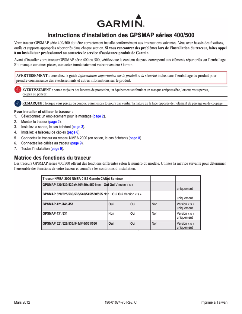 Page n°1 - Guide d'installation Garmin GPSMAP 441s