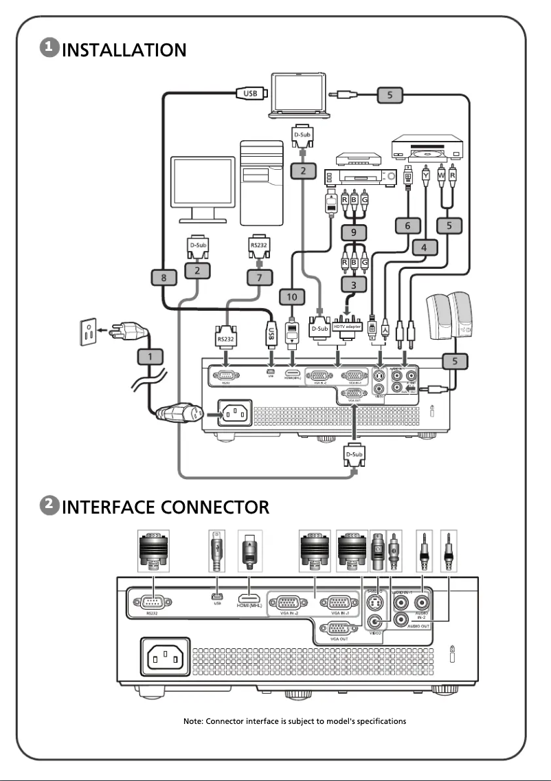 Página 1 del manual Manual de usuario Acer X1173